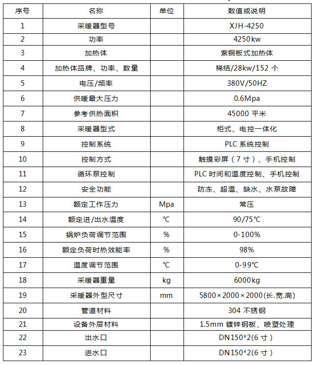 4250千瓦紫銅板式電鍋爐產品介紹