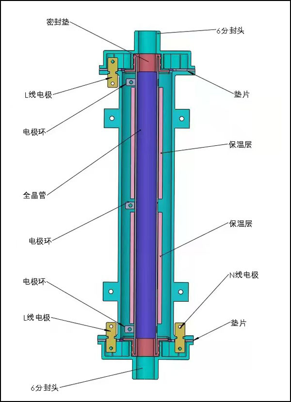 6-16千瓦石墨烯電鍋爐