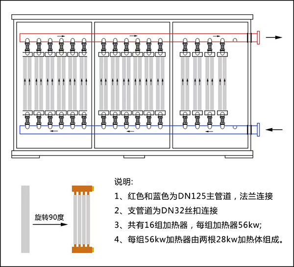 900kw電鍋爐_900千瓦電鍋爐